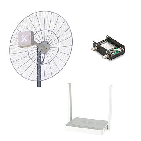Комплект 4G-WiFi Интернет 